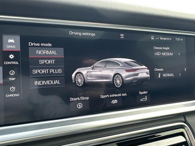 2019 Porsche Panamera GTS