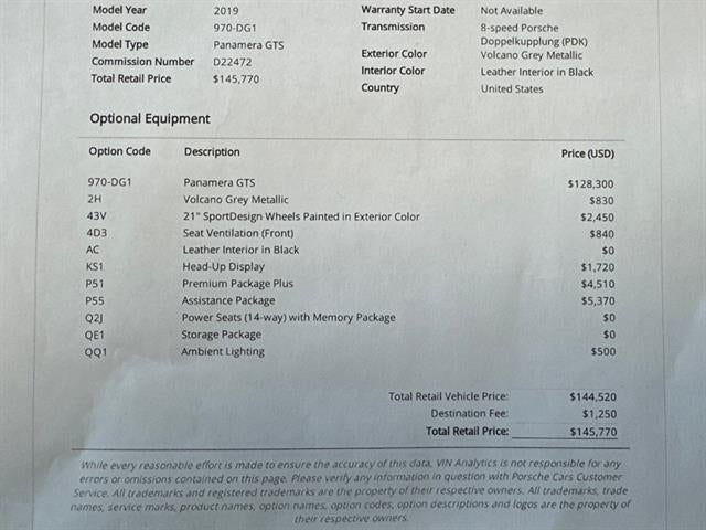 2019 Porsche Panamera GTS